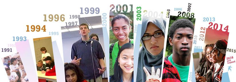 Timeline montage picture of SC youth from 1991 to 2016