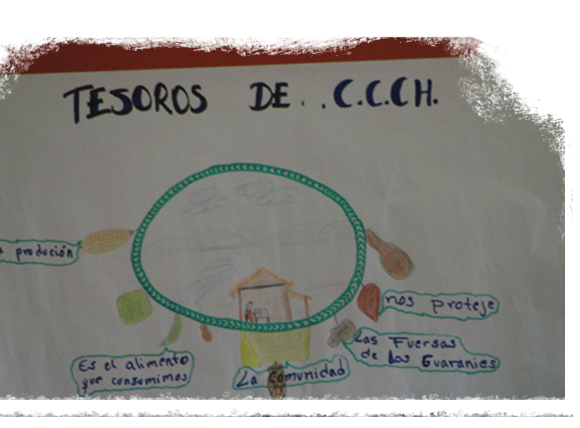 Consejo de Capitanes de Chuquisaca (CCCH)